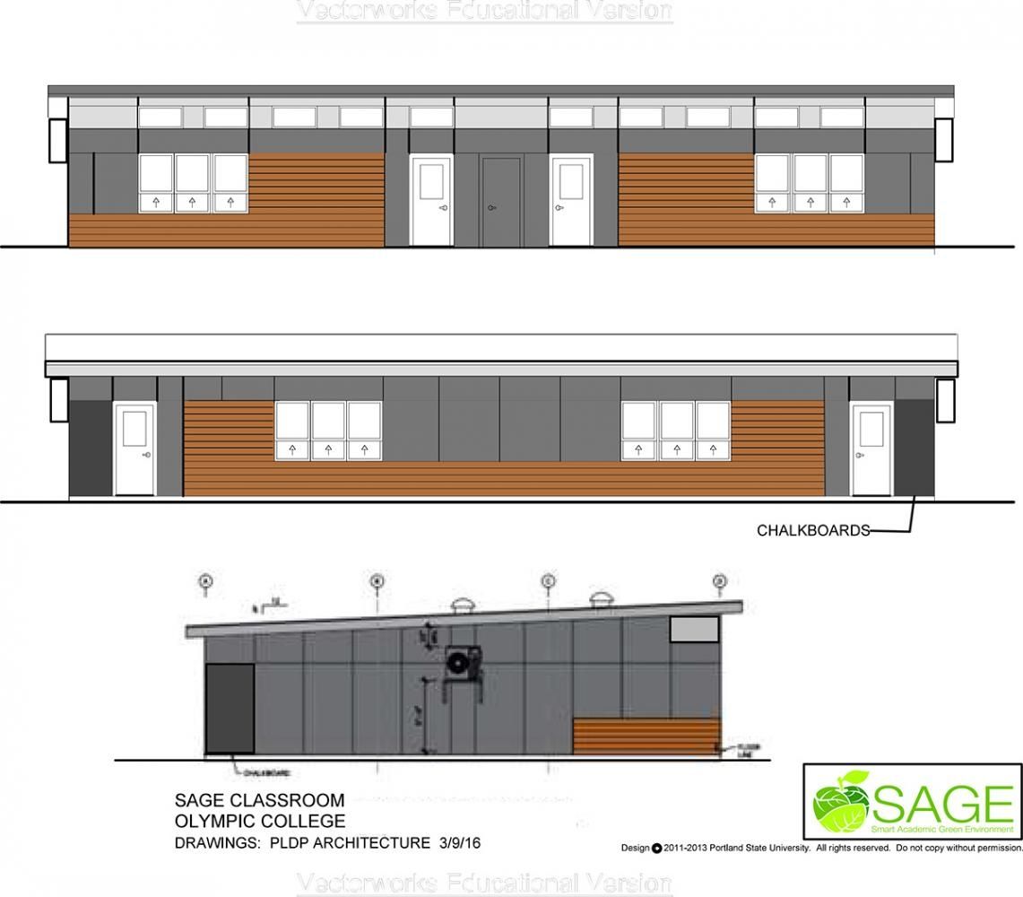 Olympic College Classroom architecture image from Sage